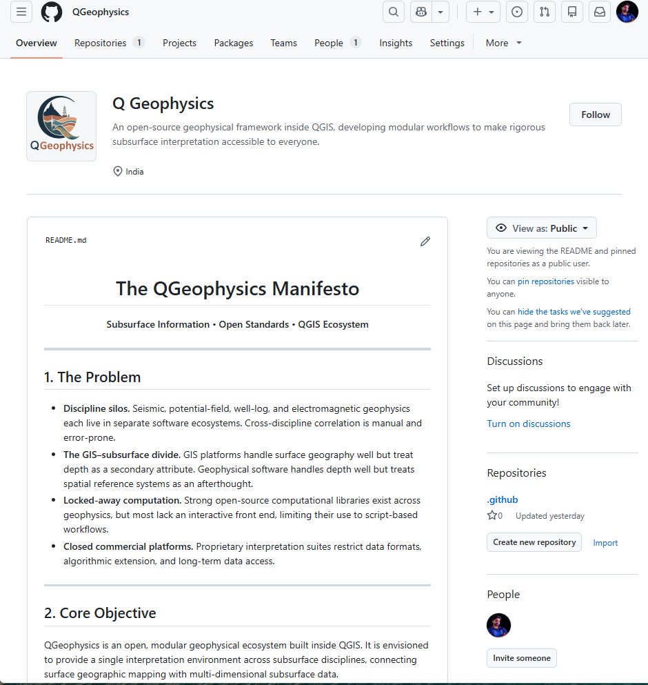 QGeophysics manifesto
